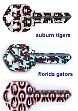 keys